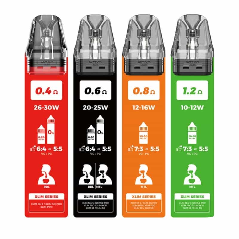 OXVA Xlim Top Fill V3 Replacement Pod Cartridge (3pcs/pack)