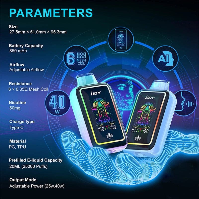 IJOY Uranus 25000 Disposable Vape (5%, 25000 Puffs) - Strawberry Ice